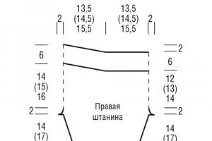 Коллекция фасонов и моделей детских вещей, связанных спицами