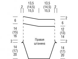 Коллекция фасонов и моделей детских вещей, связанных спицами